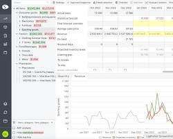 Shopify Product Upload