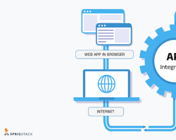 API Integration Basic